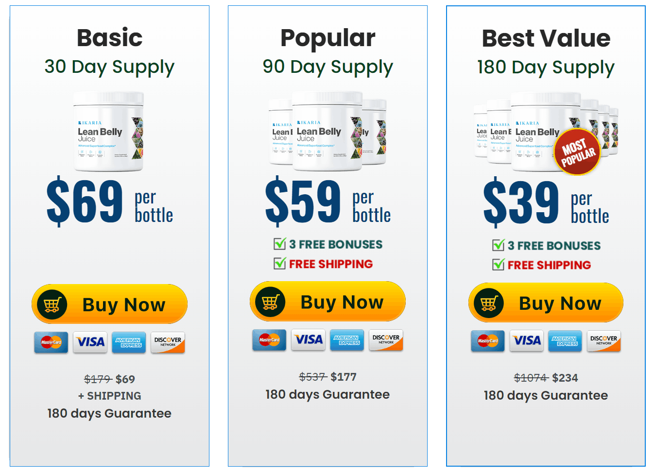 TheIkariaJuice.com price